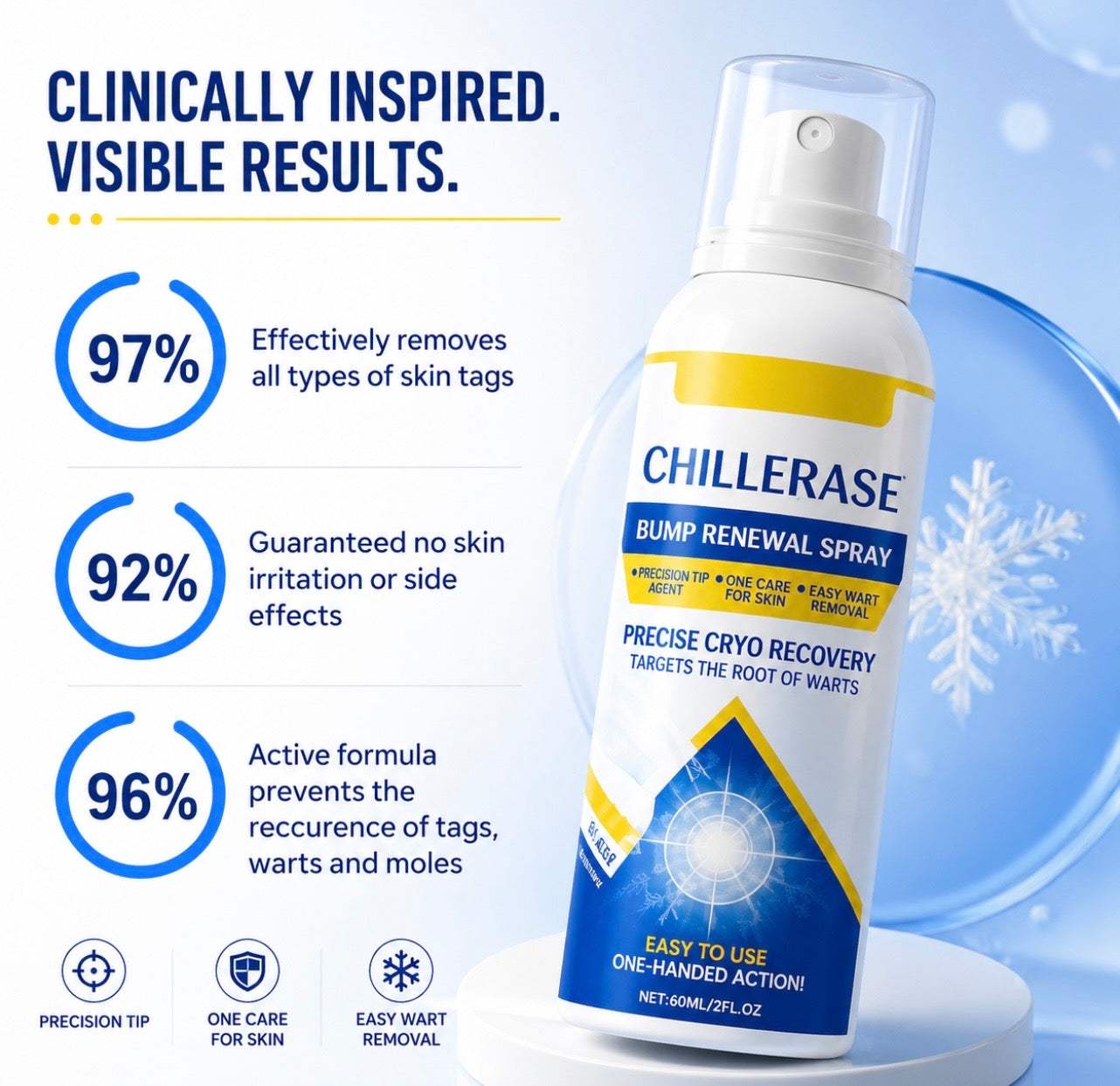 Frost™ ChillErase Bump Renewal spray