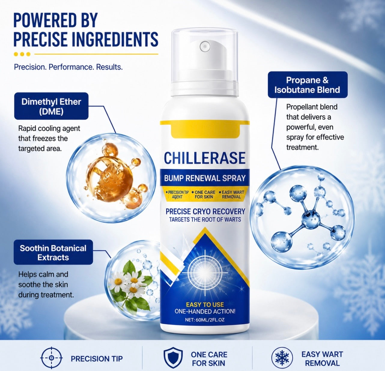 Frost™ ChillErase Bump Renewal spray