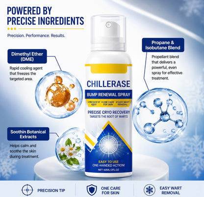 Frost™ ChillErase Bump Renewal spray